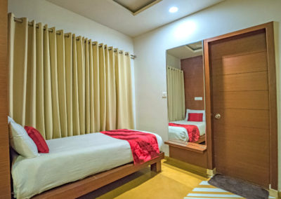 Best Budget Hotel In Udaipur